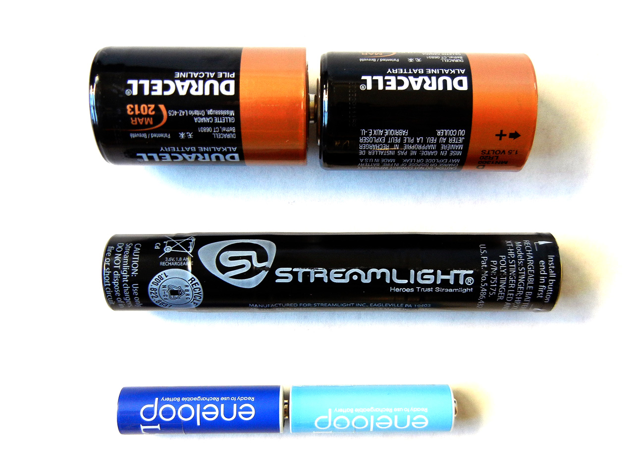 Streamlight Stinger DS LED HP Review - LED-Resource