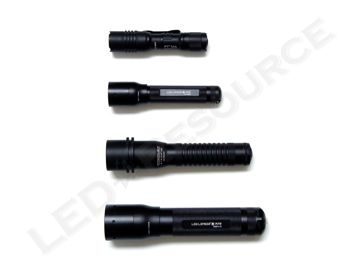 LEDLenser P5R Core Rechargeable Flashlight