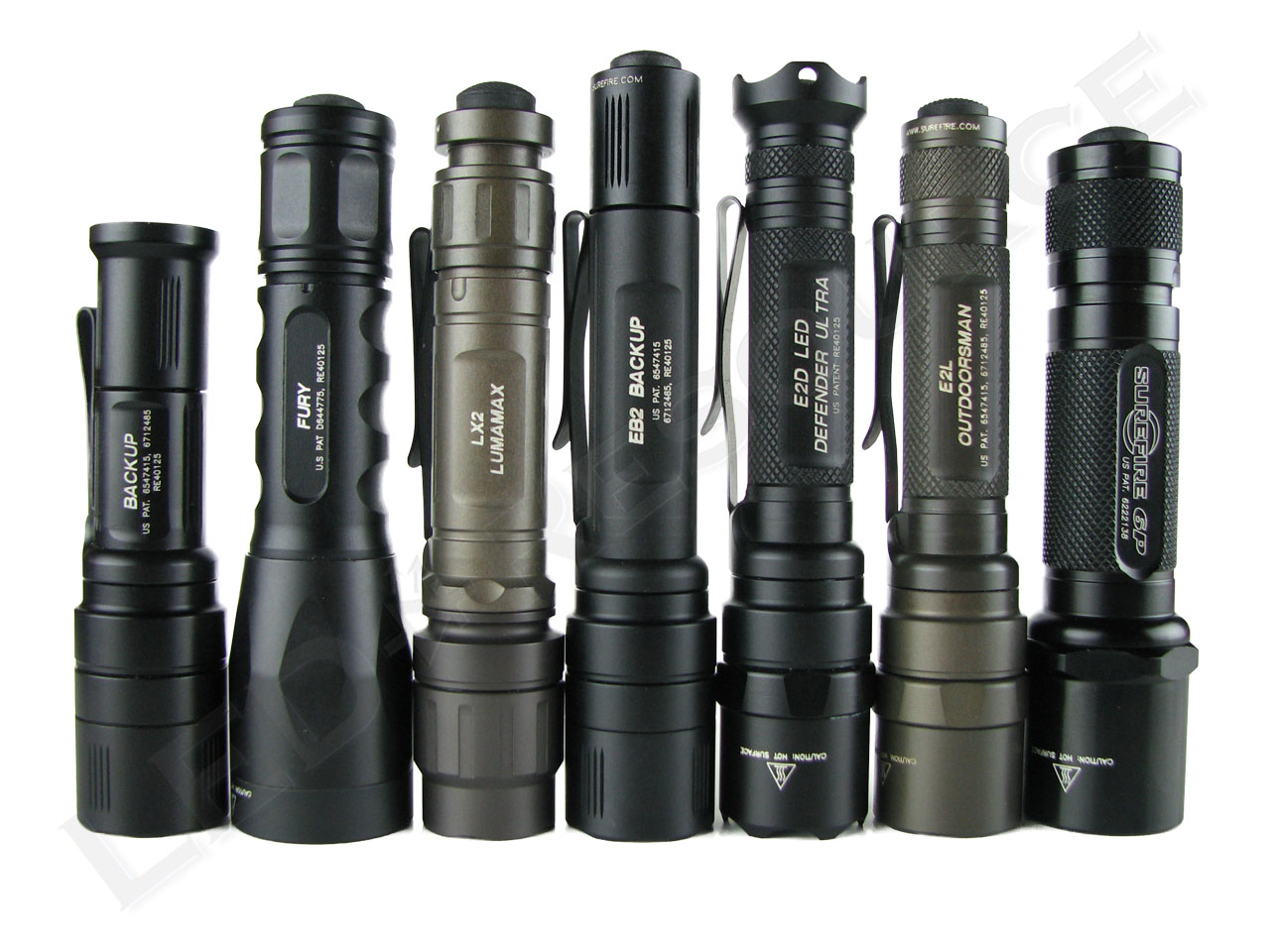 SureFire E2D LED Defender Ultra Review 500 Lumens, 42% OFF